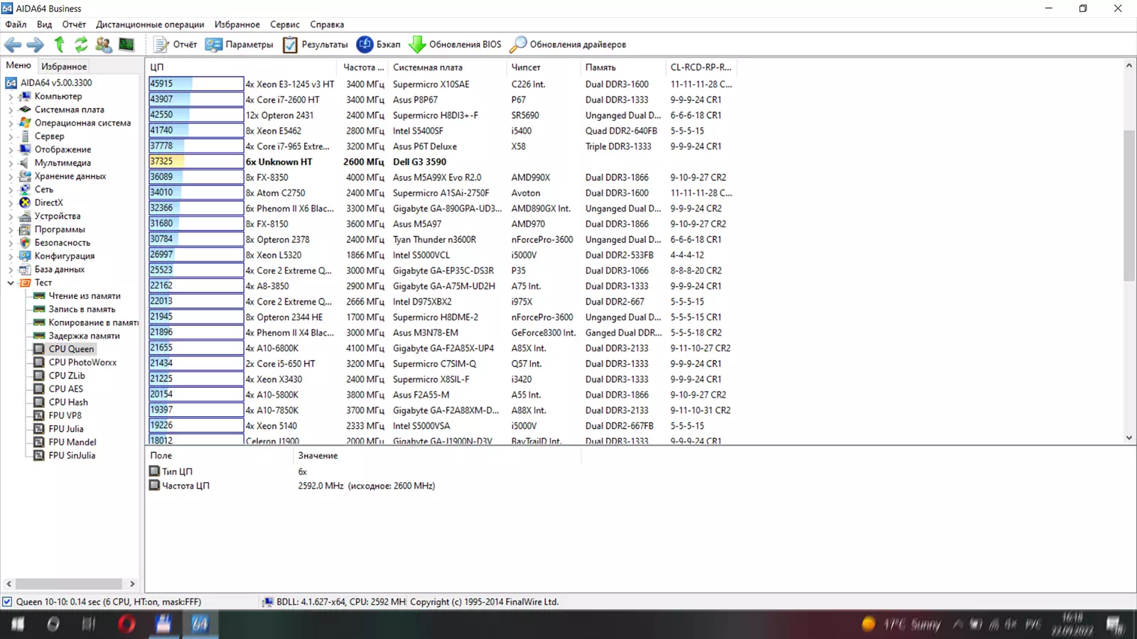 результаты DELL G3 3590 на Intel Core i5-8300H в AIDA 64 CPU Queen