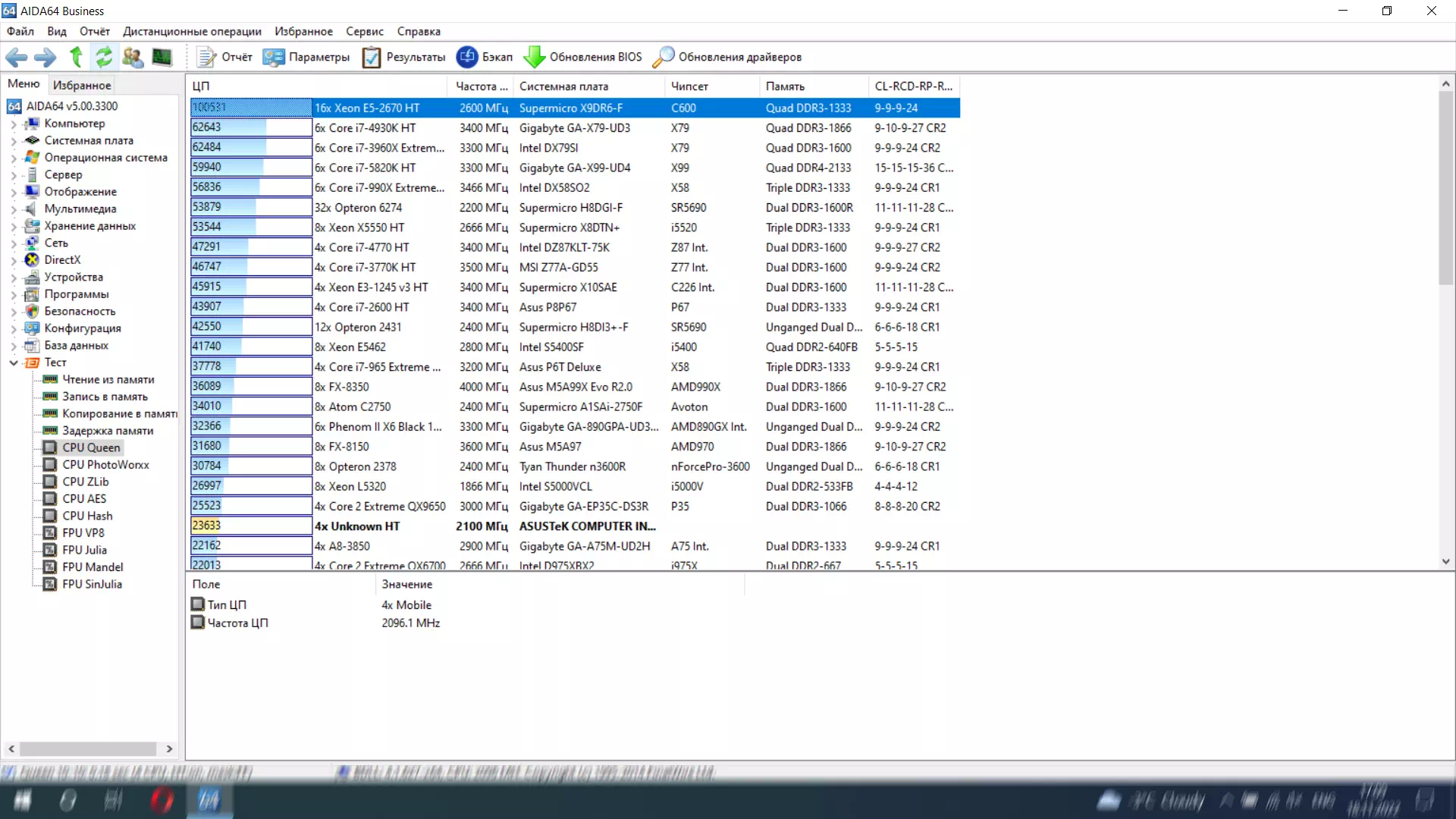 результаты Asus TUF Gaming FX505DT в AIDA 64 CPU Queen
