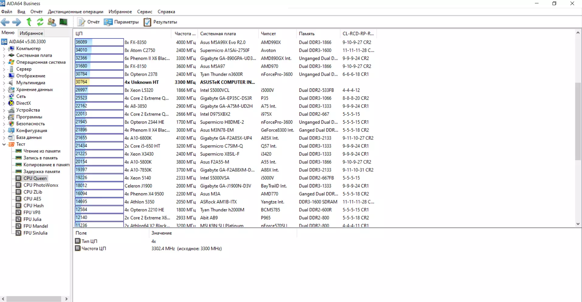 результаты Asus Dash F15 FX516P в AIDA 64 CPU Queen