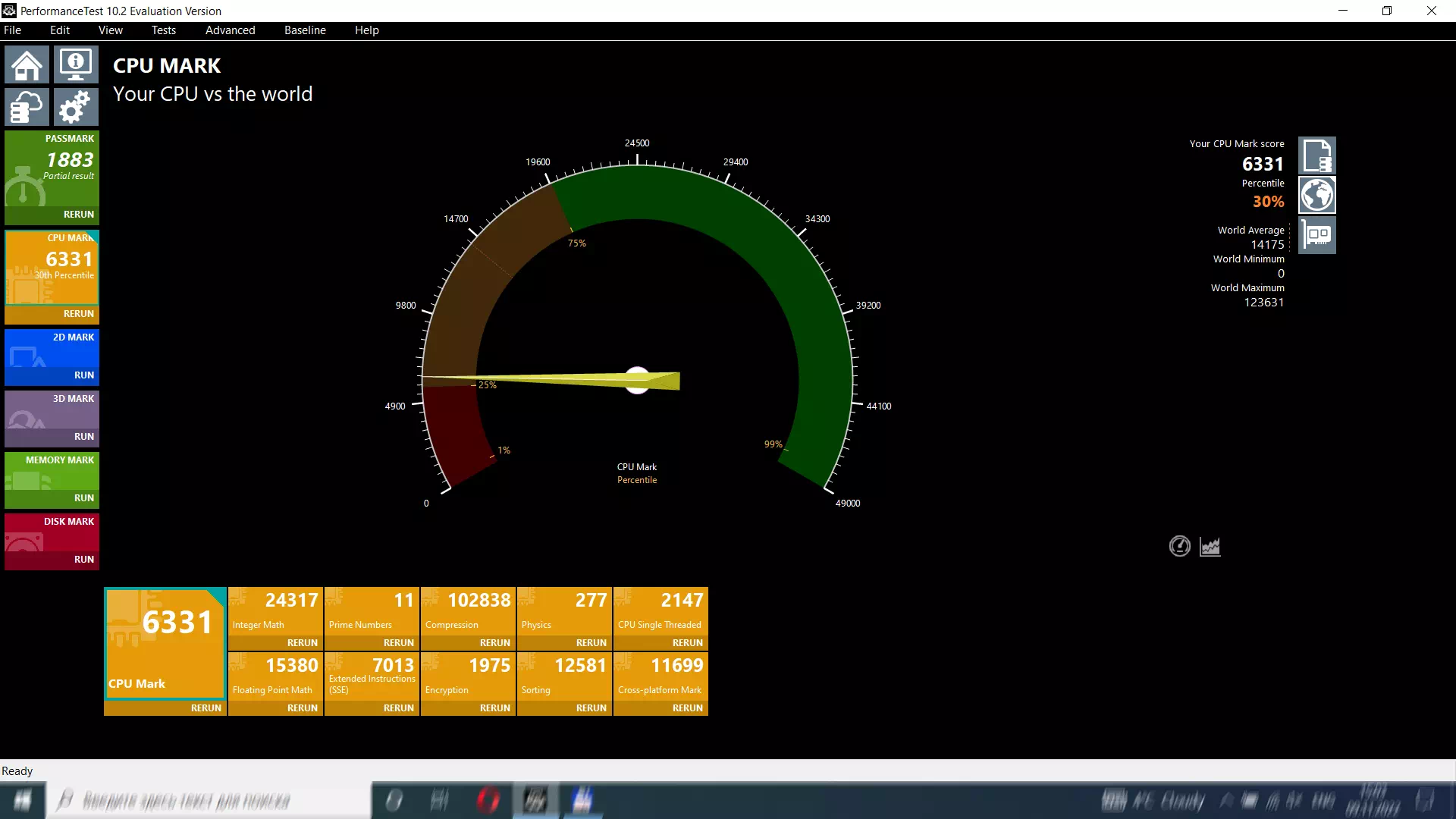 результаты HP Pavilion 15 в CPU Mark